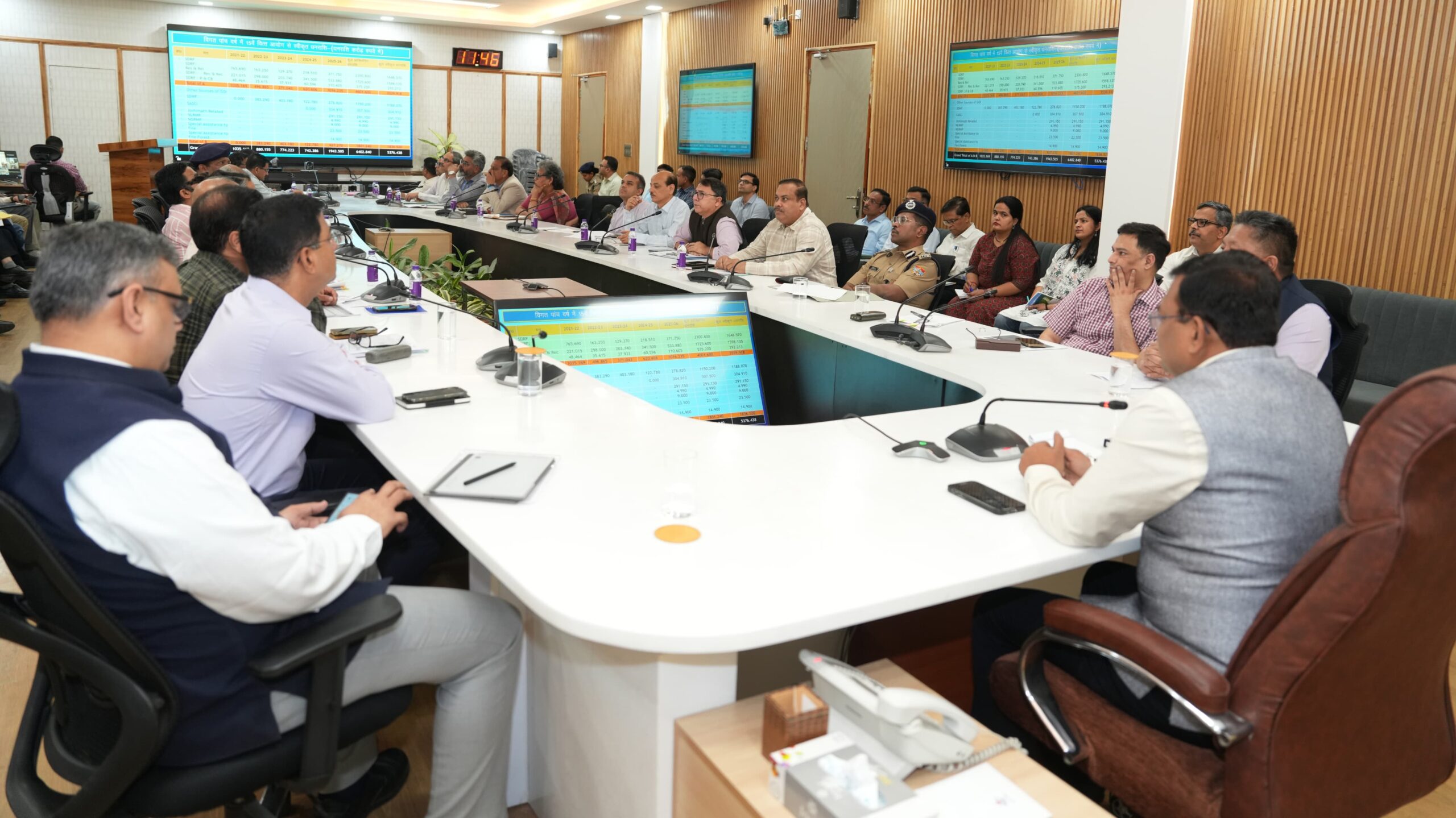 मुख्य सचिव ने ली वन स्टेट वन ग्लोबल डेस्टिनेशन को लेकर बैठक